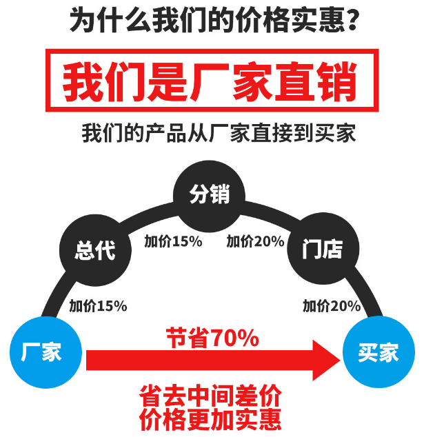 養殖污水處理設備-青島樂中環保科技有限公司