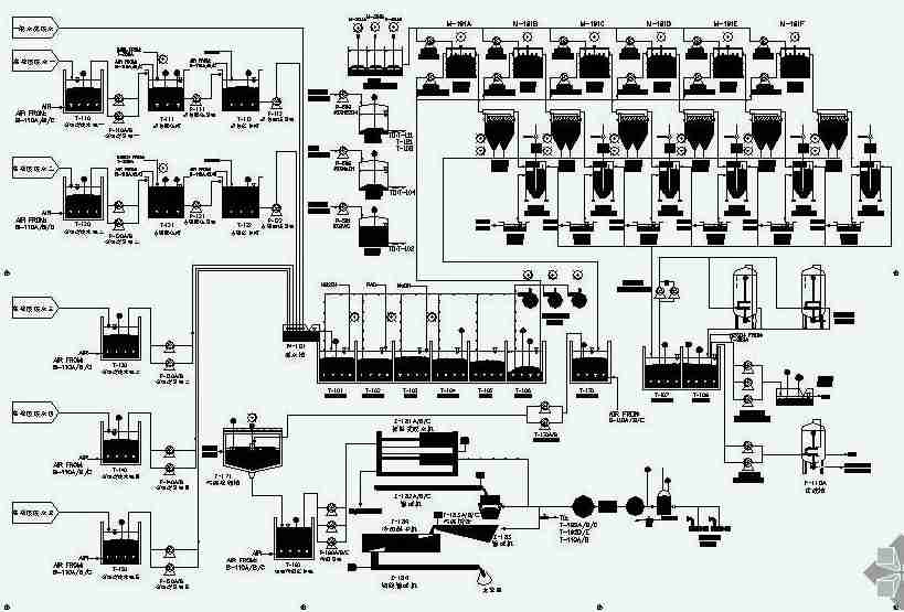 電子廠廢水處理工藝流程圖講解（電子廠污水處理工藝|方法）