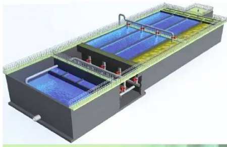 反硝化深床濾池工藝原理及優(yōu)缺點(diǎn)（反硝化深床濾池的結(jié)構(gòu)介紹）