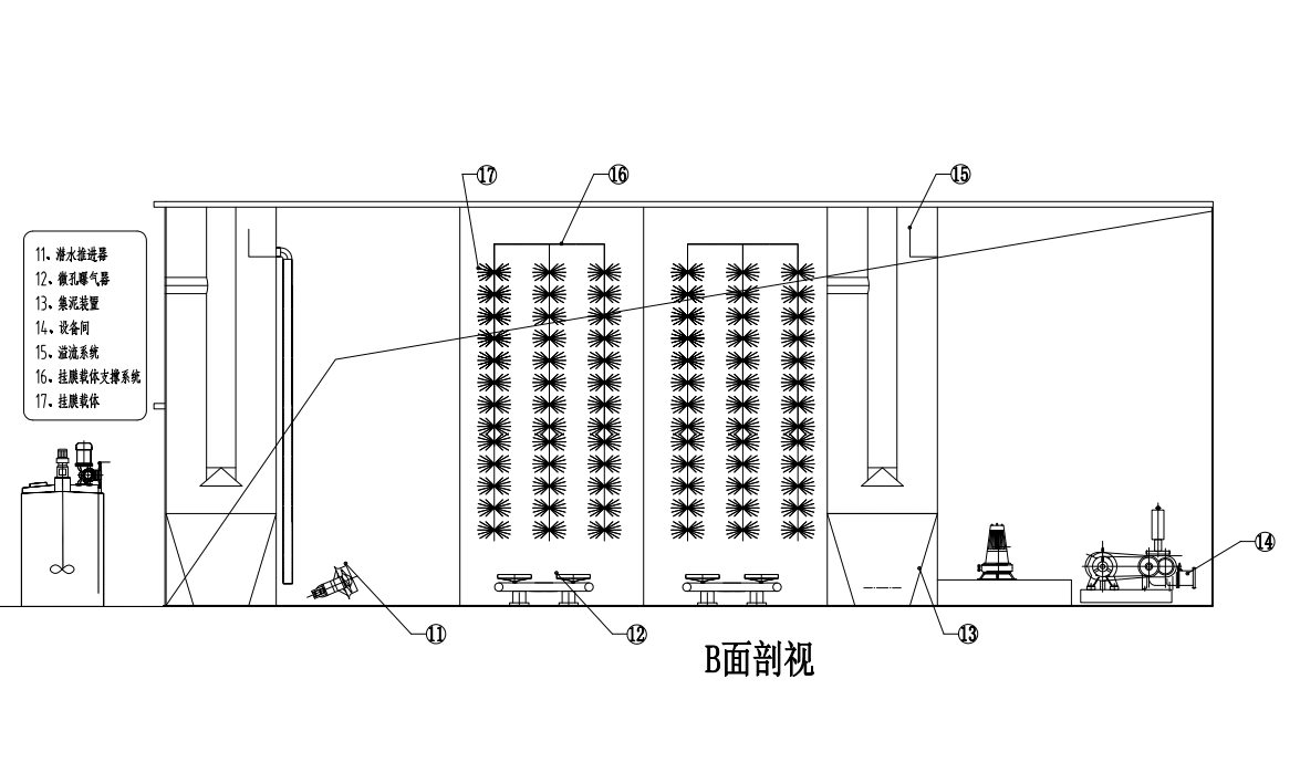 烏蘇市廢水處理公司_烏蘇廢水處理_新疆利貞環境