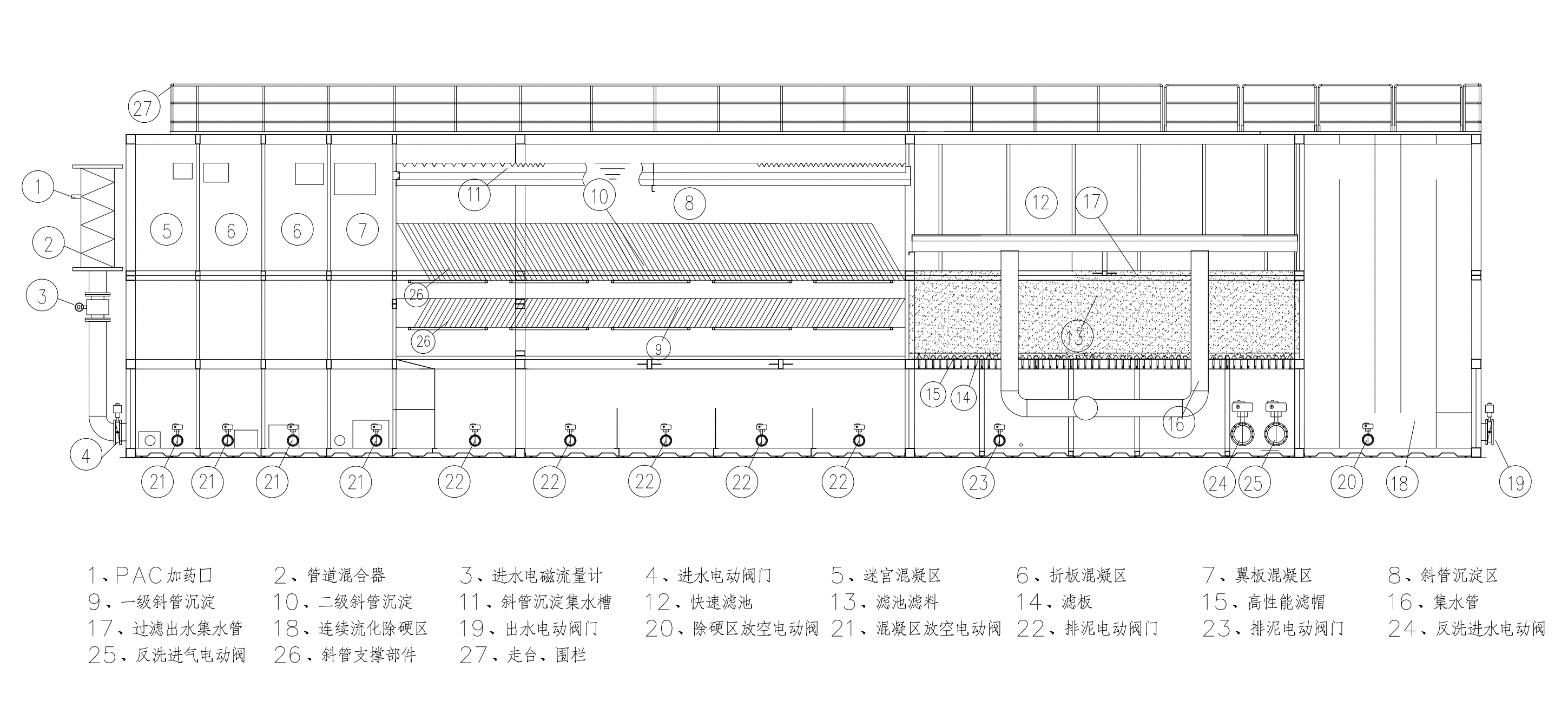 一體化凈水器內部結構圖-青島樂中環保